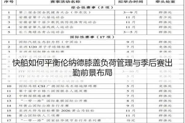 快船如何平衡伦纳德膝盖负荷管理与季后赛出勤前景布局
